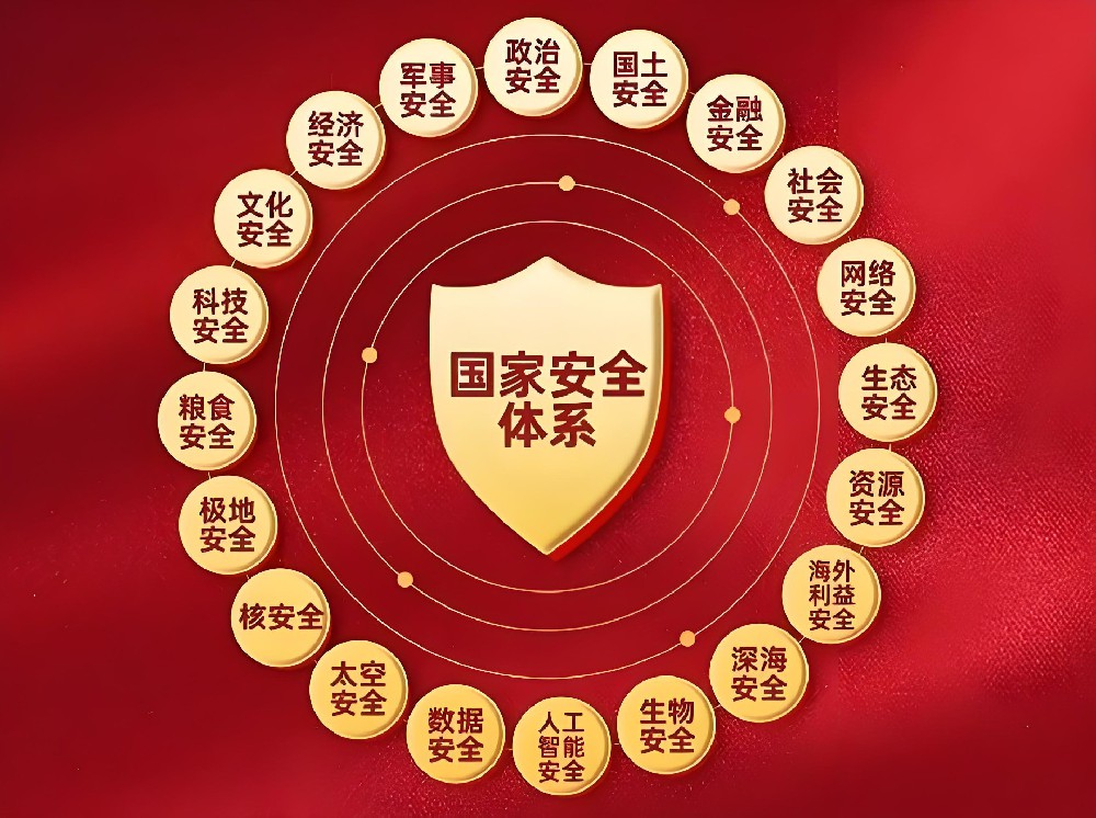 全面贯彻总体国家安全观